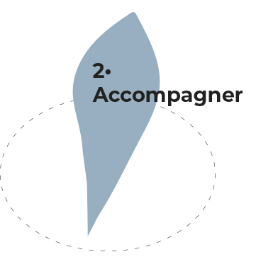 Guides et publications - Ecriture de guide, article, exposition… - Accompagnement de démarche de prise en compte de l’arbre : charte de l’arbre, concertation… - La valeur financière d’agrément d’un patrimoine arboré